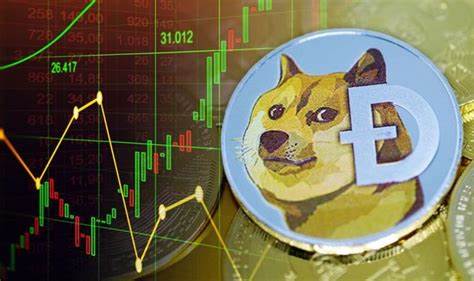 Dogecoin price prediction: 'Get out in time' or be left 'short-changed' warns analyst - Express