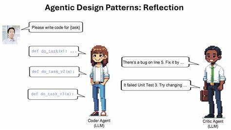Reflections on agentic coding: Magic or Mirage