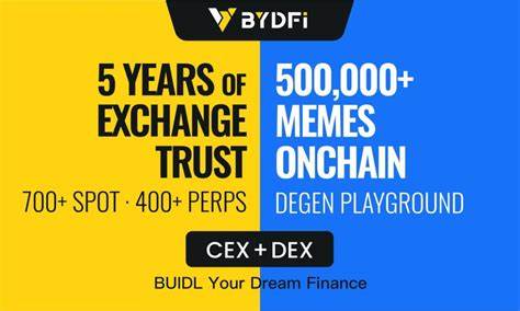 MoonX: BYDFi’s On-Chain Trading Engine — A Ticket from CEX to DEX By Chainwire - Investing.com