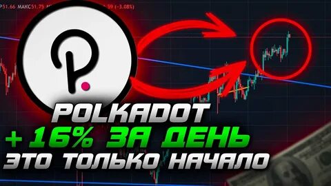 DOT Market Move on 28 February 28, 2025: Eyes Resistance at $5.183 & Support at $4.454 - Coinfomania