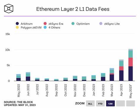 Base erreicht neues Allzeithoch: Ethereum Layer-2 Lösungen im Fokus