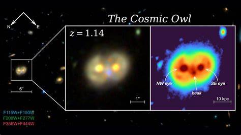 Whooo's there? James Webb Telescope spots 'Cosmic Owl,' super-rare structure