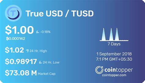 Everything You Need To Know About TrueUSD (TUSD) - CoinMarketCap
