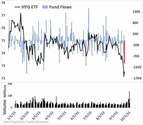 ETF Flows Set for Record; Big Money Enters High-Risk Funds