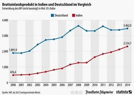 Bankenfusionen sind in Mittelhessen seit Jahren ein Trend