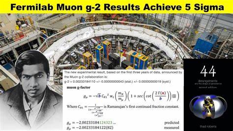 Fermilab's final word on muon g-2
