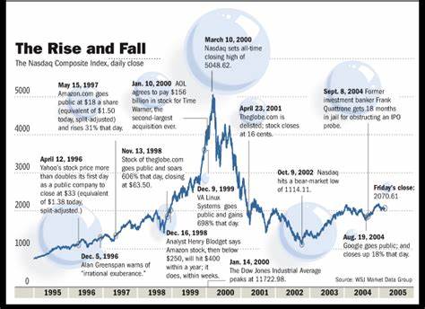 Cisco Was the Dot-Com Bust’s Biggest Loser. Now It’s at a 25-Year High