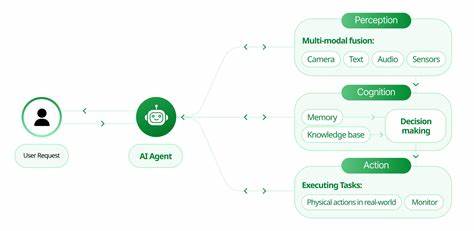 HPE customers on agentic AI: No, you go first