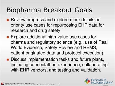 Up 515%, Watch This Biopharma Breakout