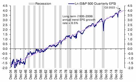 Stock Market Forecast For 2025: How Trump's Return Will Weigh On The Markets - Investor's Business Daily