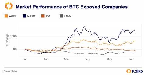 MicroStrategy shares surge 134% and outpaces Bitcoin in 2024 - Crypto Briefing