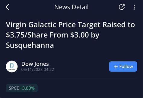 Nice price target raised to $195 from $185 at DA Davidson