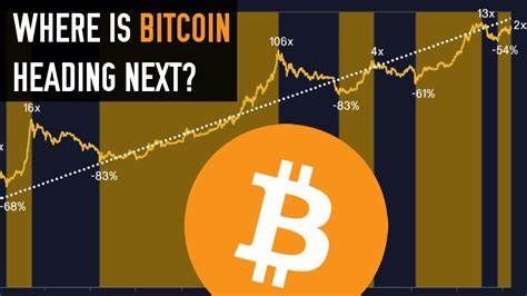 Bitcoin Nears $65K as Chinese Stocks Rebound - Crypto News BTC