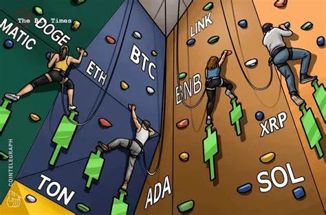 Price analysis 11/10: BTC, ETH, BNB, XRP, SOL, ADA, DOGE, TON, LINK, MATIC - Cointelegraph