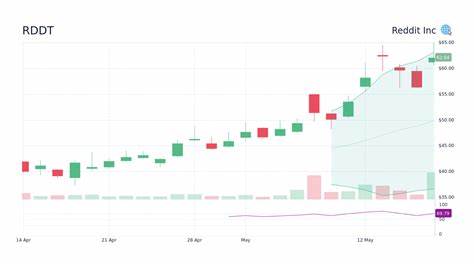 Is RDDT Stock a Buy, Sell, or Hold as Reddit Doubles Down on AI?