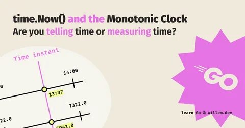 Monotonic and Wall Clock Time in the Go Time Package