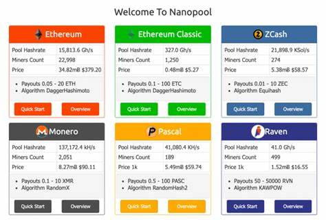 Top 10 Ethereum Mining Pools in 2021: How to Choose the Best ETH Pool - Changelly