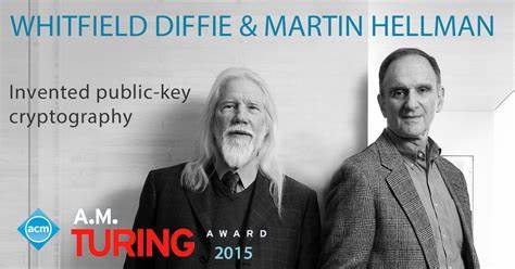 Verschlüsselungspioniere: Diffie und Hellman erhalten Turing Award