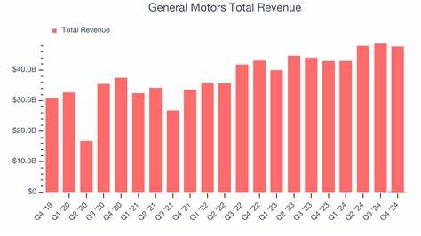 General Motors Earnings Preview: What to Expect