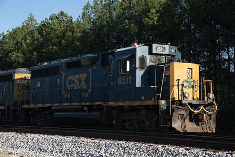 Potential Rail Merger Could Prompt Berkshire Hathaway to Bid for CSX