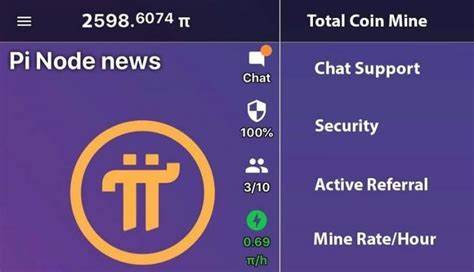 What Will be Pi Network (PI) Launch Price: An Analytical Overview