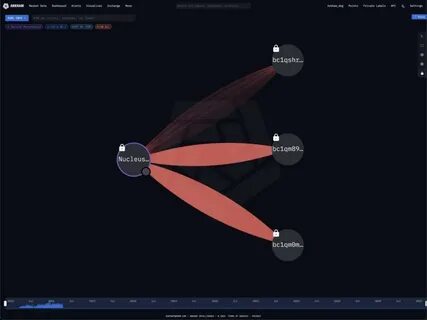 Dormant Nucleus Wallet Moves $77.5M in Bitcoin After 9 Years