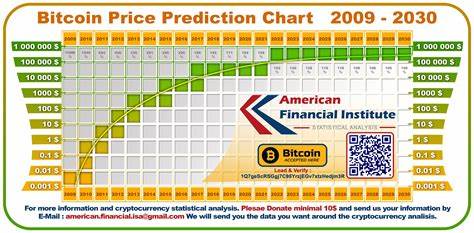 Bitcoin price (BTCUSD) keeps pressing on the support – Forecast today - 18-02-2025 - Economies.com
