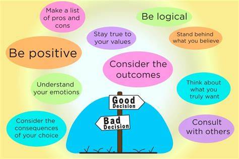 How To Think Clearly And Make Better Decisions