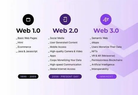 Web3 Is Self-Certifying
