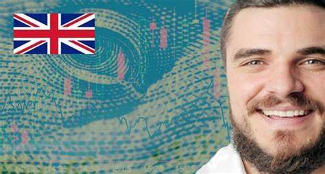 Best Futures brokers in the UK 2025 - Investing.com UK