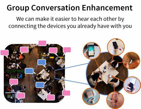 Making group conversations more accessible with sound localization
