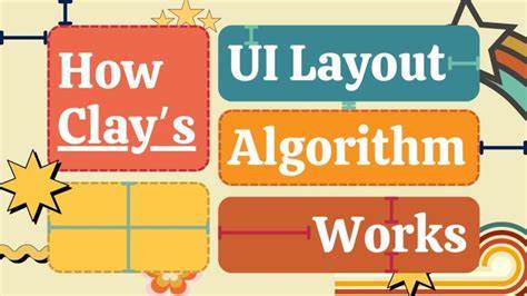 How Clay's UI Layout Algorithm Works [video]
