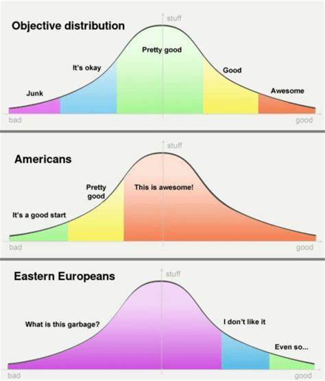 Is Europe Just Not Good at Innovating?
