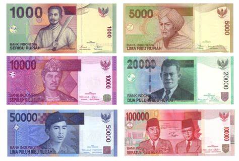 ALTs/IDR - Alitas Indonesian Rupiah