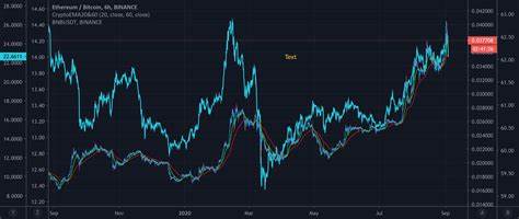 Anonymous Bitcoin(@Anonymousmarket)'s insights - Binance
