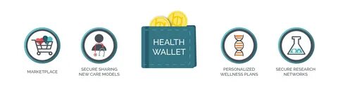 Healthcare Blockchain Startup BurstIQ Files Patent Application for Mobile Cryptocurrency Wallet - HIT Consultant