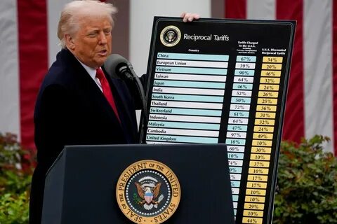 Tariff “Liberation Day” Sparks Market Selloff as Gold Hits Record High