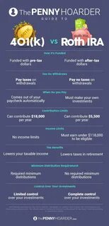 You Do Have to File Taxes for Sports Betting: Here’s How - The Penny Hoarder