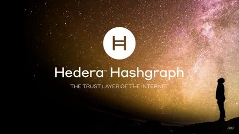 Cryptocurrencies to watch this week: Bitcoin, Pi Network, Hedera Hashgraph