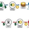 Circle’s IPO: How Cryptocurrency Became Mainstream Finance