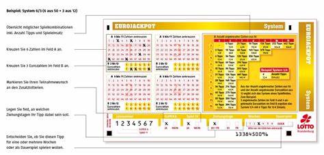 EUROJACKPOT wir sind das Original - Infos aus erster Hand