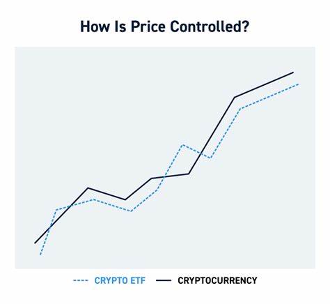 Crypto ETF Performance: Analyzing Key Metrics and Trends