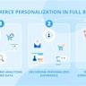 Ecommerce: You don't need ML to do personalization