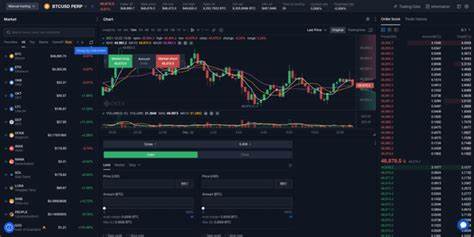 OKex vs Bybit: Cryptocurrency Derivatives Trading Comparison - Coinspeaker