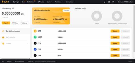 Bybit suffers $1.4 billion hack, ETH drained from exchange wallet