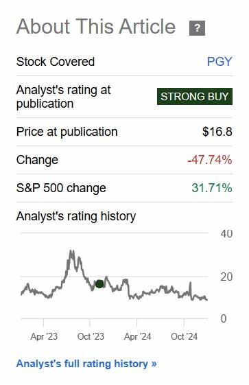 Pagaya gets Buy rating at Benchmark on strong outlook after markdown