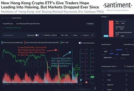 Spot Bitcoin, Ethereum ETFs Approved in Hong Kong - Decrypt