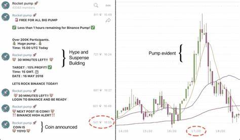 Operation Token Mirrors: Unmasking Crypto Market Manipulation - Devdiscourse