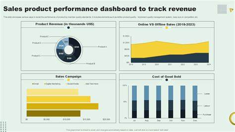 Show HN: Track Your Product Revenue in One Place