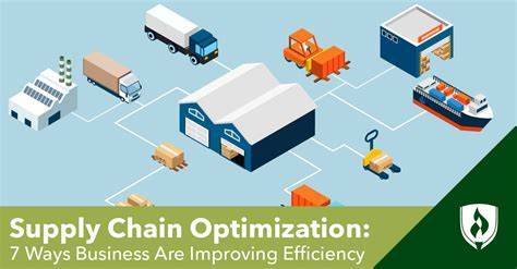 Optimizing Supply Chain Processes to Ensure a Reliable Electric Power System